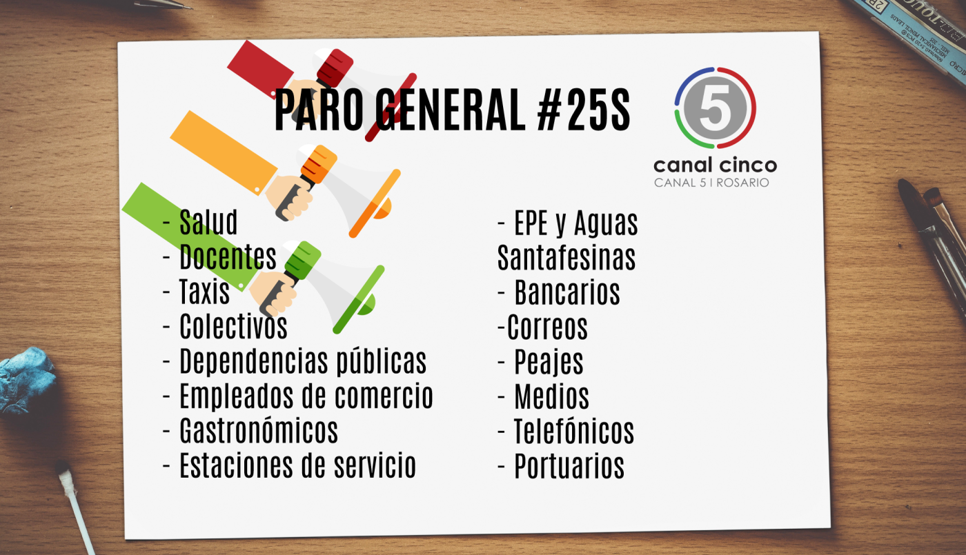 Paro General: los gremios que adhieren desde hoy y los que se suman mañana | Información General