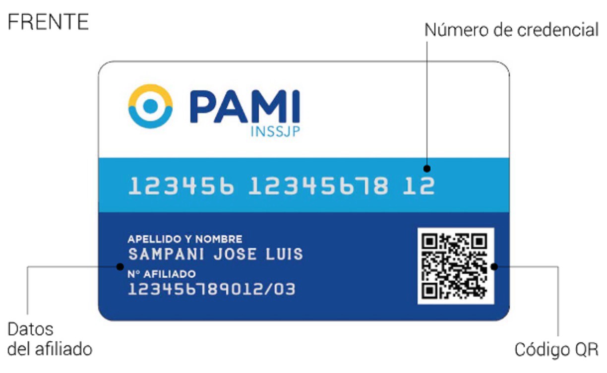 Nueva credencial del PAMI: cómo y cuándo se entregará | Información General