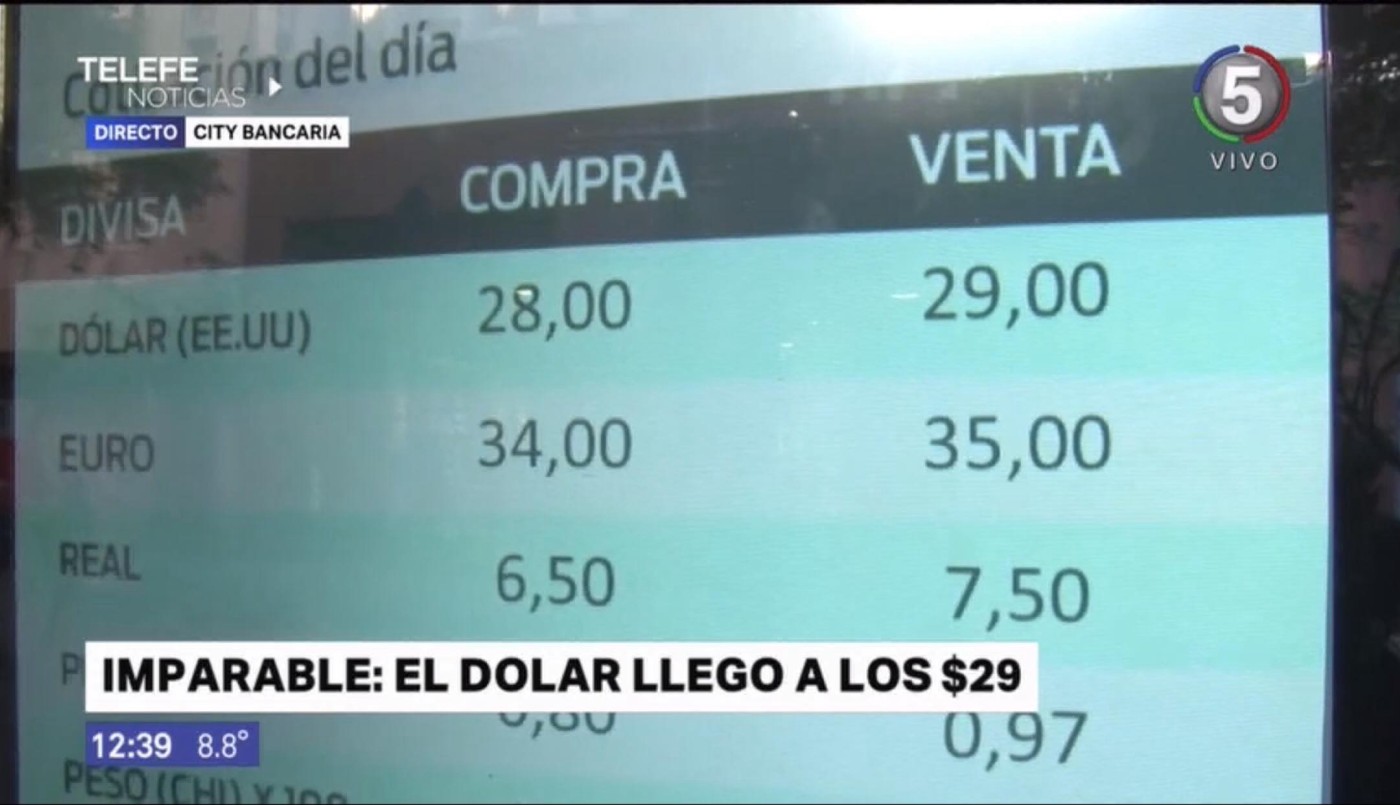 El dólar no cede: sigue por arriba de 28 pesos el día del debut de Caputo en el Banco Central | Información General