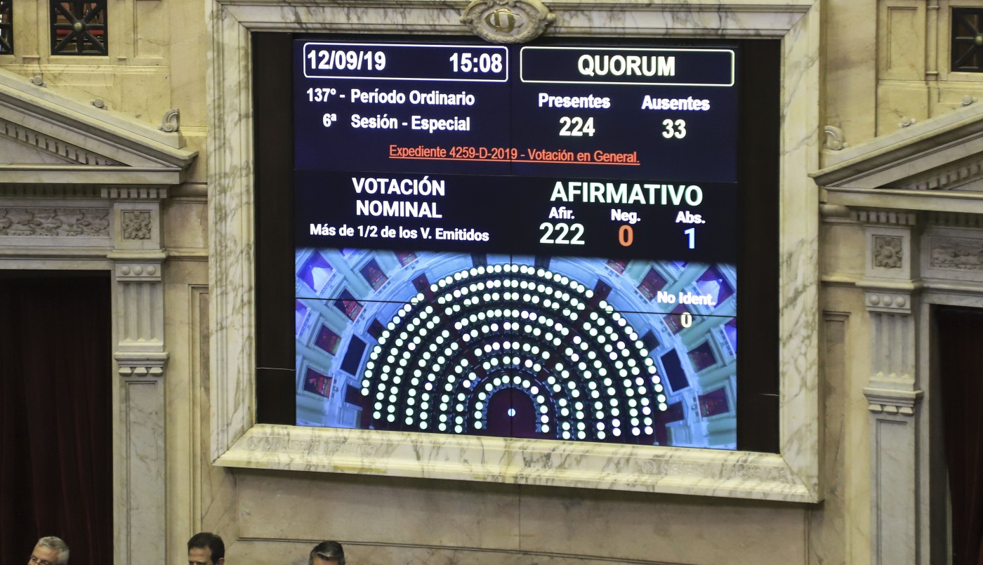 Las claves del proyecto de Emergencia Alimentaria aprobada en Diputados | Información General