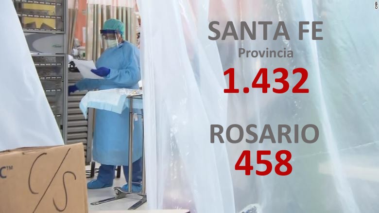 Rosario sumó 458 nuevos casos de coronavirus | Información General