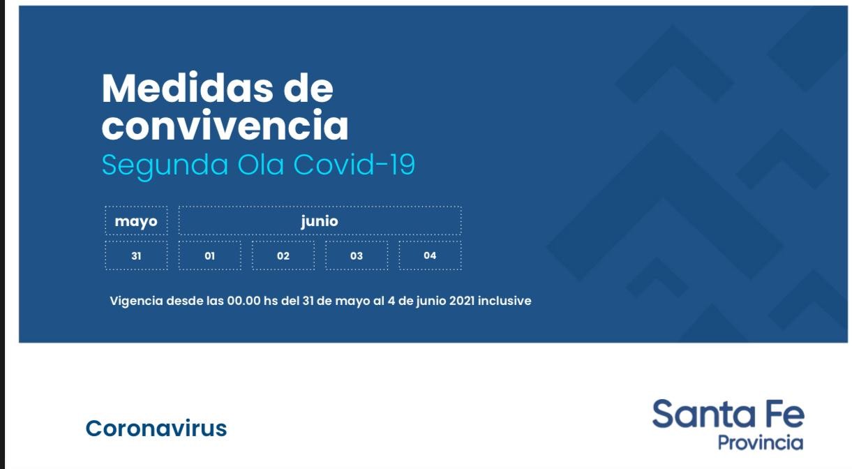 Las nuevas medidas que regirán a partir del lunes en Rosario | Rosario y la región