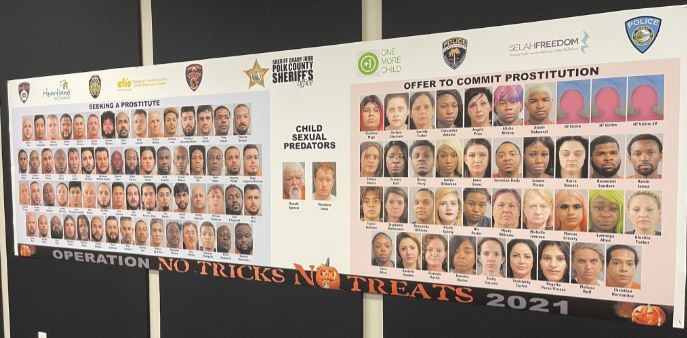 Cayeron dos abusadores de niños entre más de 100 detenidos por trata de personas en EEUU | Internacionales