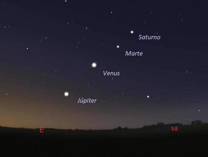 Cuatro planetas se alinean en el cielo y ofrecen un espectáculo astronómico poco frecuente | Tecnología