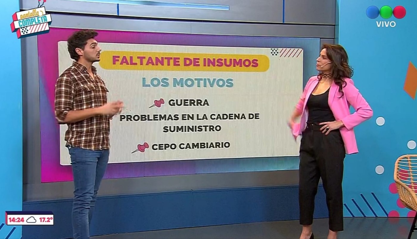 Faltante de insumos: los productos que pueden quedar fuera de circulación | Rosario y la región