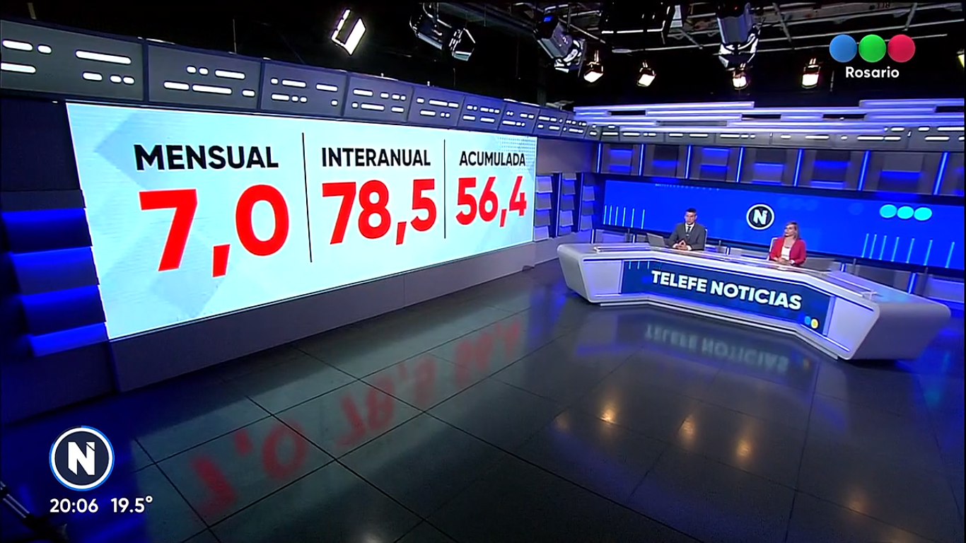 Inflación: qué fue lo que más subió en agosto | Economía y negocios