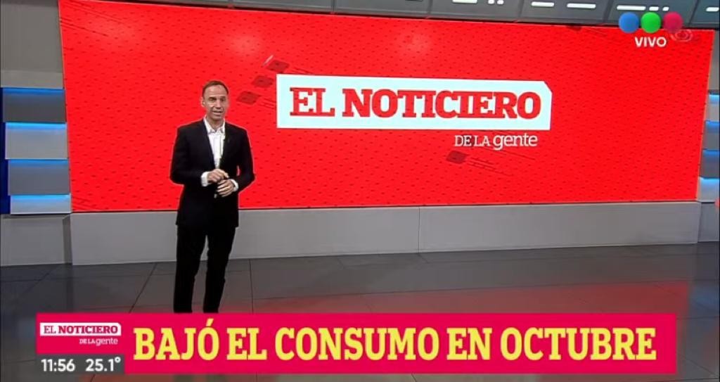 Las ventas minoristas cayeron 3,2% anual en octubre | Rosario y la región