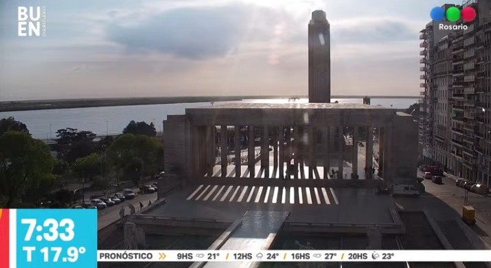 Jueves nublado con altas temperaturas | Rosario y la región