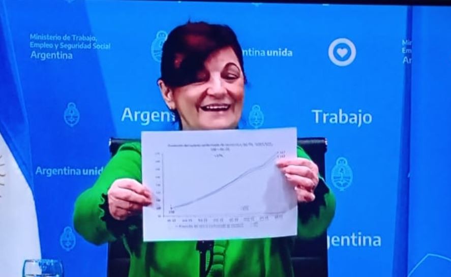 Suma fija a trabajadores en relación de dependencia: cuándo y cómo se cobra | Política y Economía