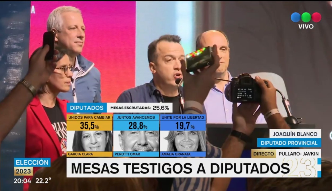 Joaquín Blanco: “Hemos vencido al gobernador en la categoría de diputados, es irreversible” | Política y Economía