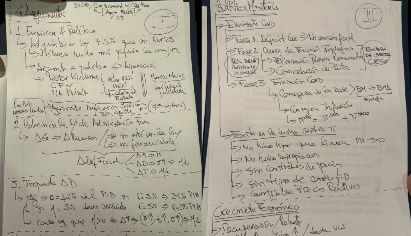 Se conocieron los apuntes del discurso de Javier Milei en Rosario | Rosario y la región