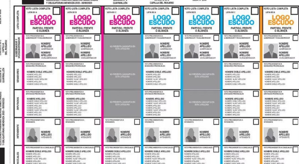 Cómo es el modelo de Boleta Única de Papel que se usará en las elecciones legislativas 2025 | Política y Economía