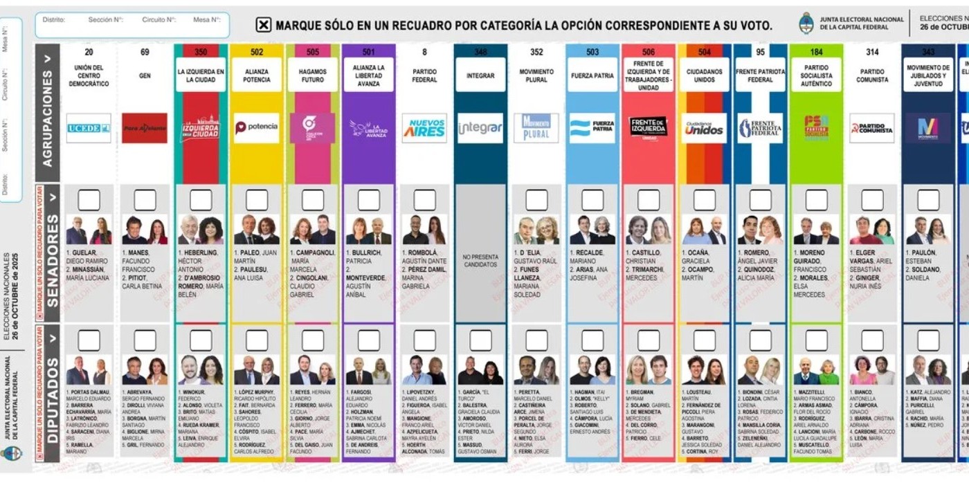 Boleta única de papel: cómo se votará en las próximas legislativas nacionales | Política y Economía