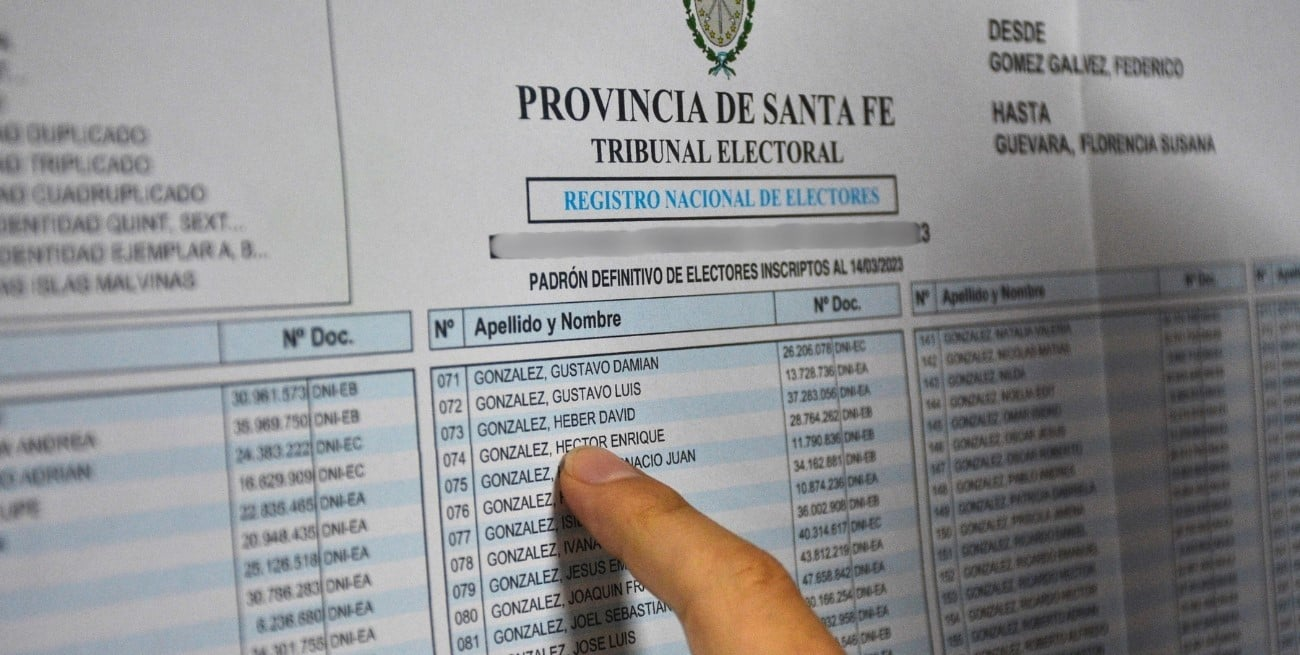 ¿Dónde voto? Consultá el padrón para las elecciones de este domingo | Política y Economía