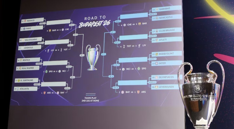 Playoffs de la Champions League: Real Madrid se reencontrará con Benfica | Deportes