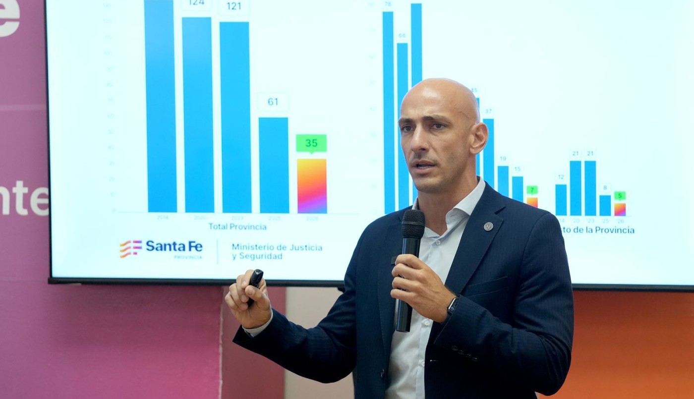 Santa Fe registra la mayor baja histórica en homicidios | Información General