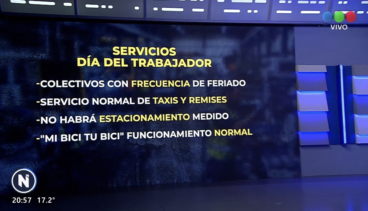 Feriado del Día del Trabajador: cómo funcionan los servicios en Rosario | Rosario y la región