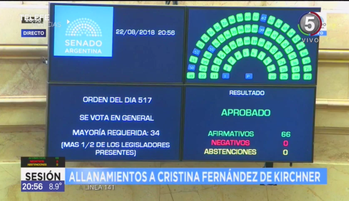 Tras la aprobación del Senado, tres propiedades de Cristina Kirchner serán allanadas | Información General