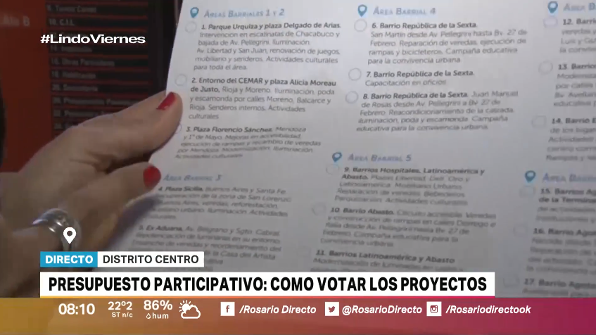 Presupuesto participativo: comienza la votación de los proyectos | Información General