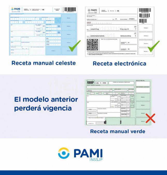 A partir de junio, los afiliados al PAMI no pondrán utilizar la receta verde para comprar medicamentos | Información General