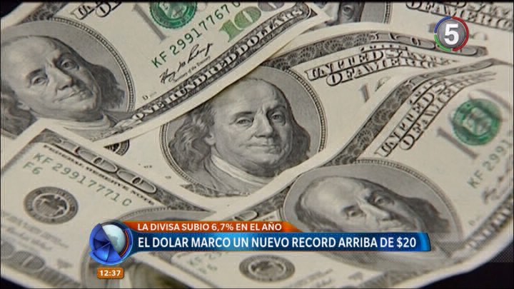 El dólar superó los $20,20 y alcanzó un nuevo máximo histórico | Información General