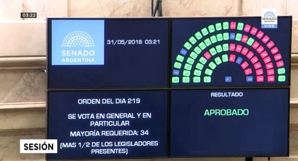 El Gobierno nacional oficializó el veto de Mauricio Macri a la ley de tarifas | Información General