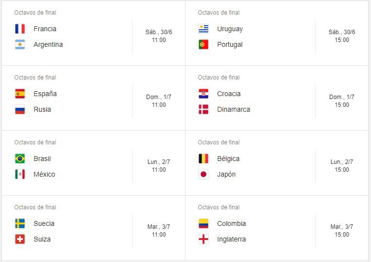 Ya están los 16 clasificados a octavos de final: Bélgica se sumó a la llave de la muerte de Argentina | Deportes