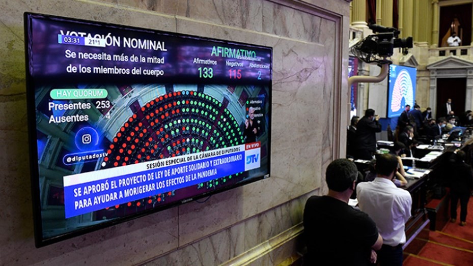 Diputados aprobó y envió al Senado el Aporte Solidario de las grandes fortunas | Información General