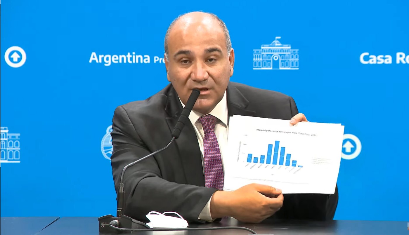 Manzur: "Si los números continúan así, estaremos transitando el fin de la pandemia" | Información General