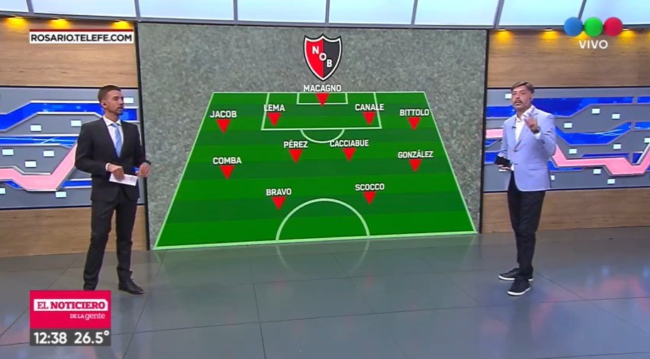 Hoy Newell's - Unión, por la Liga Profesional | Deportes