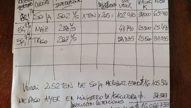En primera persona: “El Estado se queda con el 75% de la producción” | Economía y negocios