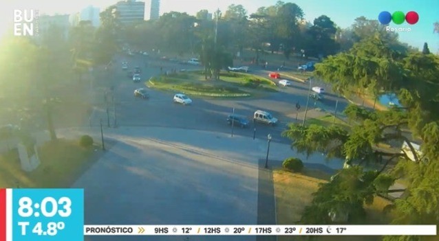 Martes soleado y sin lluvias en la ciudad | Rosario y la región