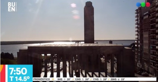 Viernes soleado y sin lluvias en la ciudad | Rosario y la región