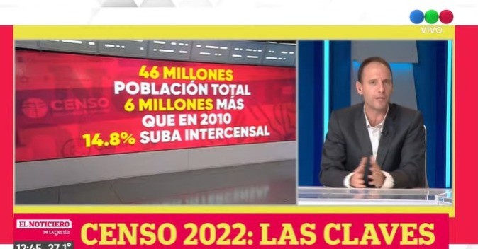 Censo 2022: la población de Rosario aumentó más del 10 % respecto a 2010 | Rosario y la región
