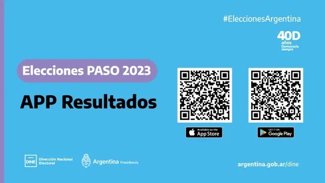 Cómo es la aplicación para seguir los resultados de las PASO desde el celular | Política y Economía