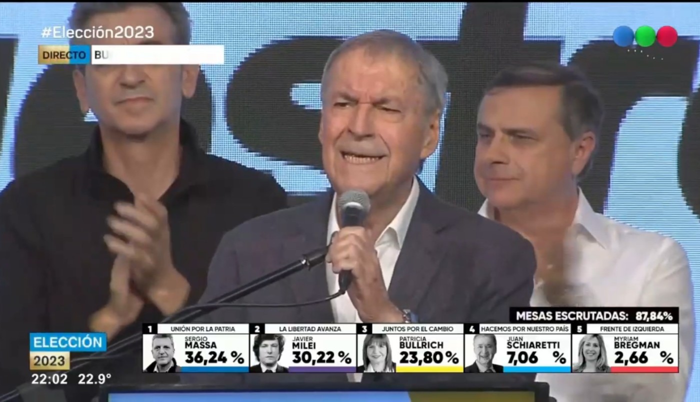 Juan Schiaretti: “Fuimos las voces del interior productivo” | Política y Economía