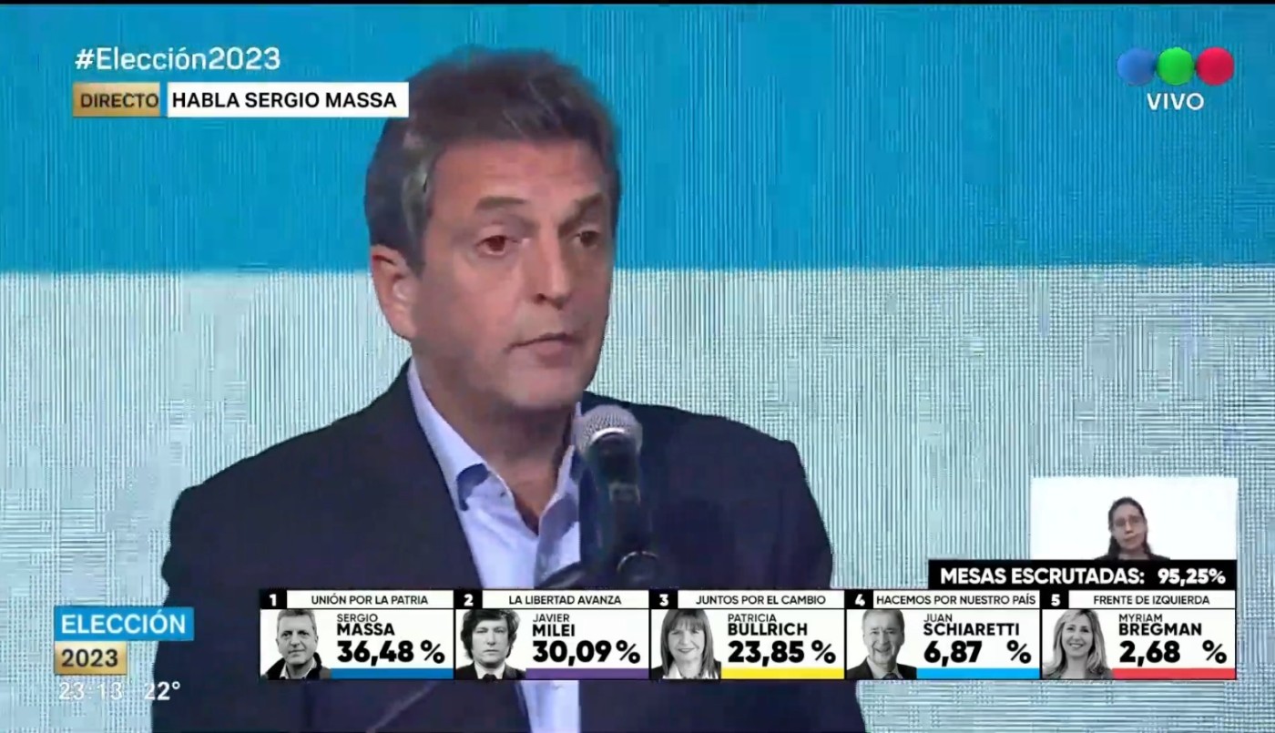 Sergio Massa: “Nuestro país vive una situación compleja y llena de desafíos, no les voy a fallar” | Política y Economía