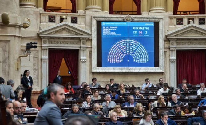 Semana negra para el oficialismo en el Congreso y una nueva tormenta en el horizonte | Política y Economía