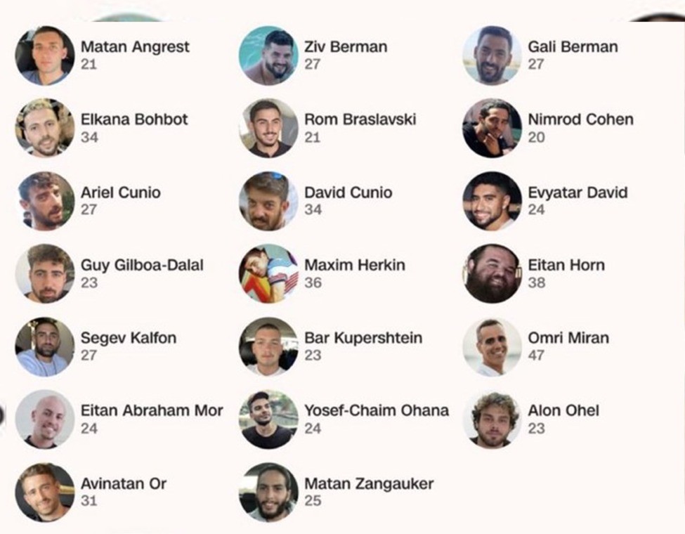 ¿Quiénes son los 20 rehenes israelíes liberados con vida? | Internacionales