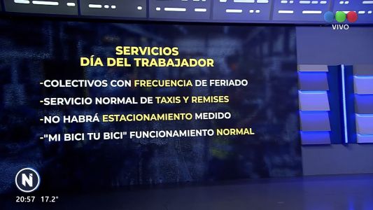 Feriado del Día del Trabajador: cómo funcionan los servicios en Rosario