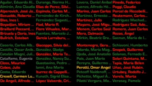 Sí, no y ni: cómo votaron los senadores santafesinos sobre la despenalización del aborto