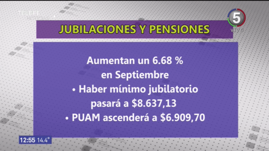 Micro de Anses: aumento de jubilaciones y asignaciones