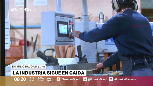 La actividad industrial cayó un 5,7% en julio