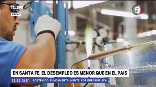 En Santa Fe la tasa de desocupación es menor que en el país