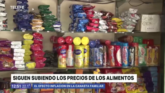 El efecto de la inflación en la canasta familiar