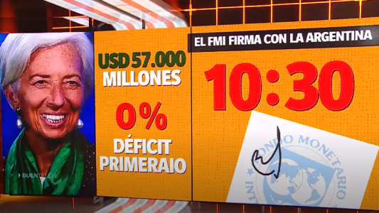 Se reúne el directorio del FMI para fijar las nuevas condiciones a la Argentina