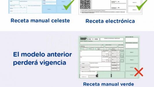 A partir de junio, los afiliados al PAMI no pondrán utilizar la receta verde para comprar medicamentos