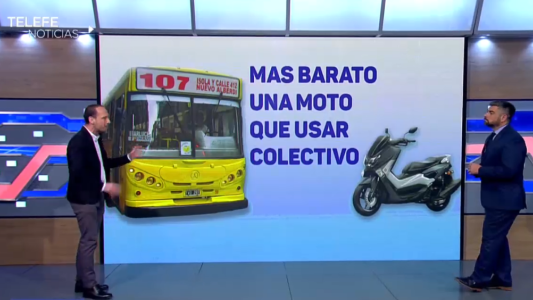¿Viajar en colectivo o comprarse una moto?