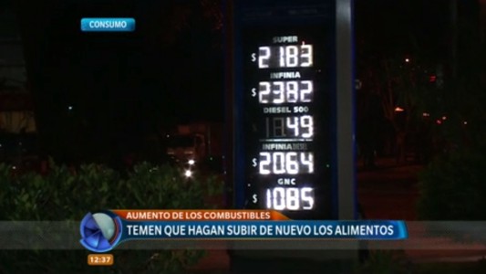 Consumo: temen una nueva suba en los alimentos