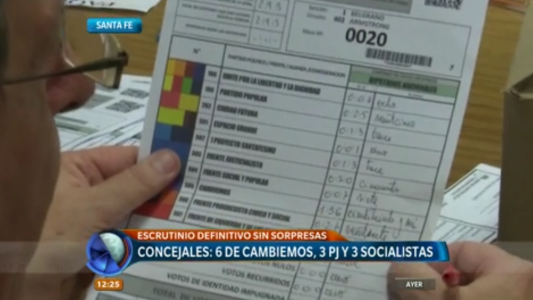 Elecciones 2017: el escrutinio definitivo no traería sorpresas